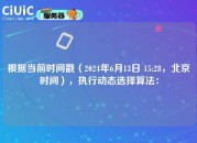 根据当前时间戳（2024年6月13日 15:28，北京时间），执行动态选择算法：