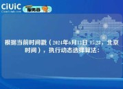 根据当前时间戳（2024年6月13日 15:28，北京时间），执行动态选择算法：